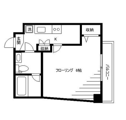 西巣鴨 マンション 1K