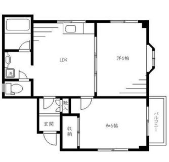 東京都北区滝野川５丁目 賃貸マンション 2LDK