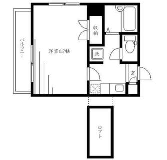 東京都北区滝野川５丁目 賃貸マンション 1K