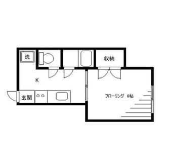 東京都北区滝野川６丁目 賃貸マンション 1K