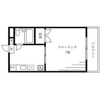 東京都北区西ヶ原４丁目 賃貸マンション 1DK