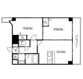 東京都北区滝野川５丁目 賃貸マンション 2LDK