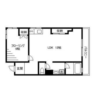 東京都北区滝野川５丁目 賃貸マンション 1LDK