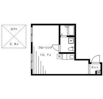 東京都北区滝野川１丁目 賃貸マンション 1R