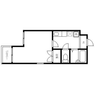 東京都北区滝野川６丁目 賃貸マンション 1K